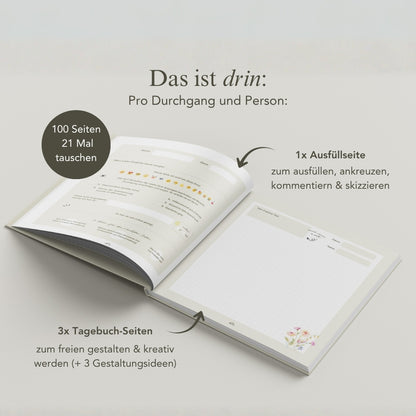 Letters to us – Freundschafts-Tagebuch