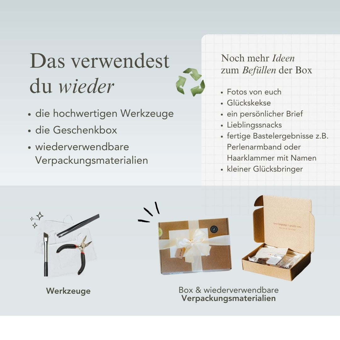 ReFill-Pakete