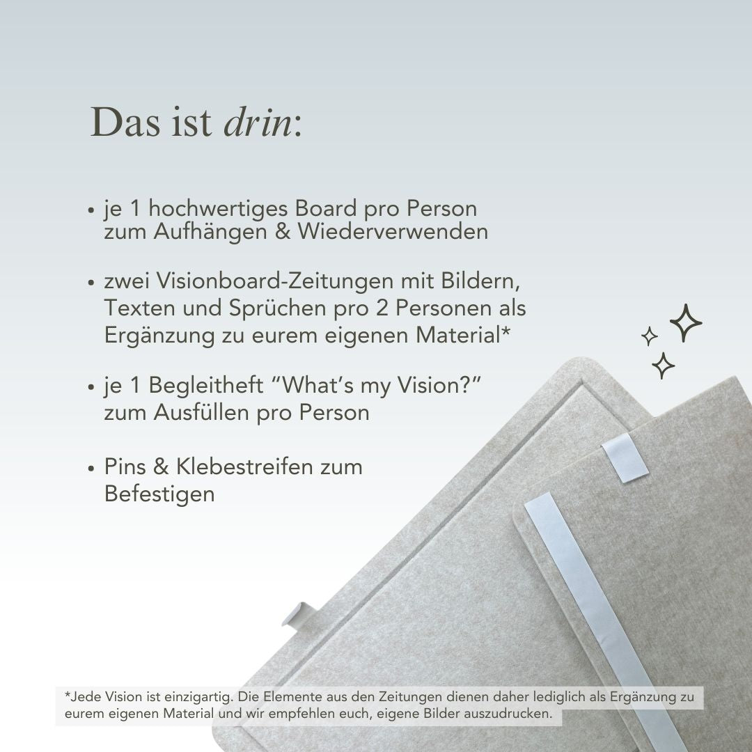 Visionboards Gestalten Erlebnisgeschenk