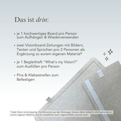 Visionboards Gestalten Erlebnisgeschenk
