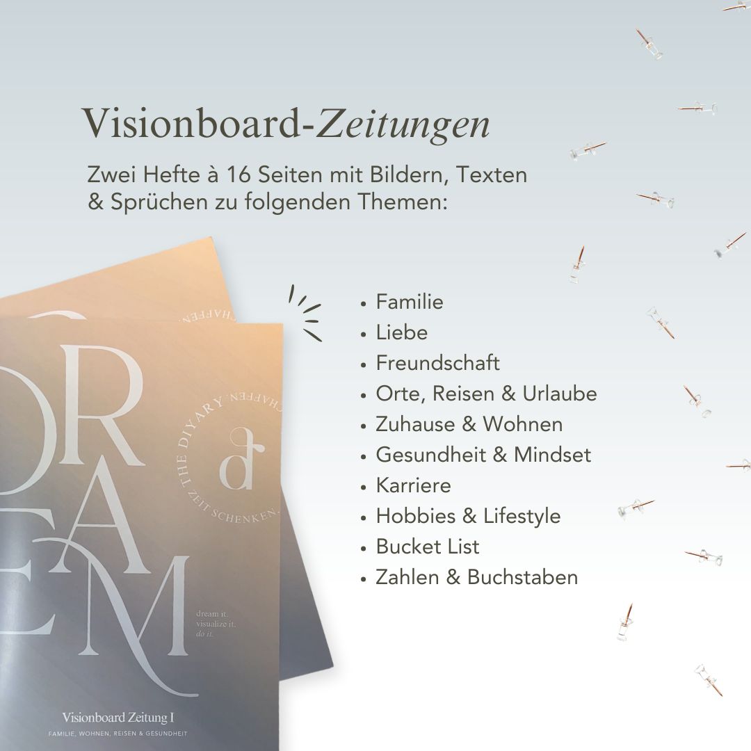 Visionboards Gestalten Erlebnisgeschenk