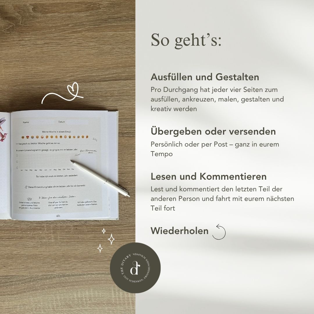 Letters to us – Freundschafts-Tagebuch